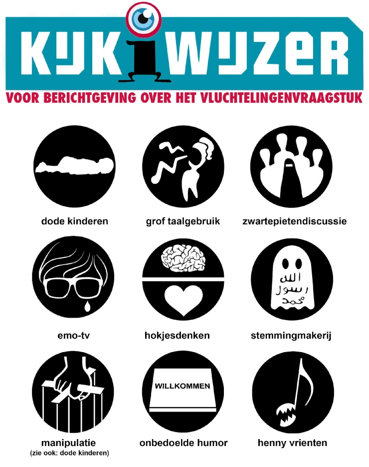 Kijkwijzer