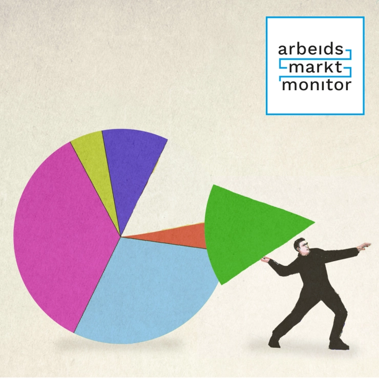 De arbeidsmarkt voor journalisten verslechtert: minder vacatures, hogere werkloosheid