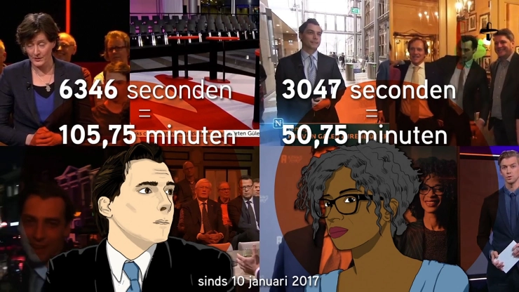 Brandpunt haalt lijsttrekkers door gezichtsanalyse
