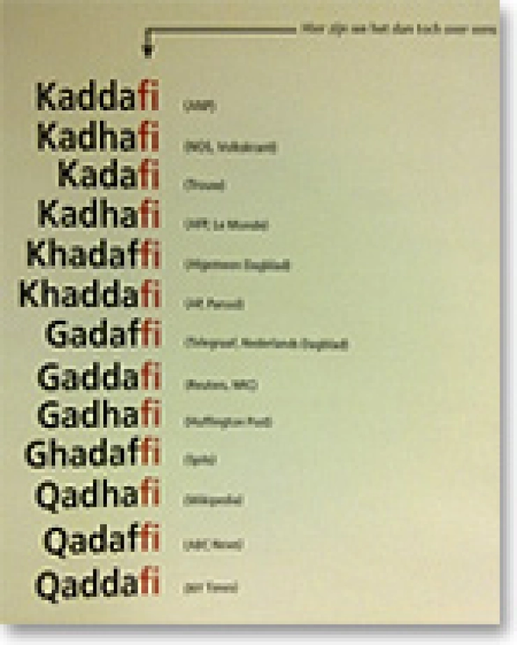 Spelling Gaddafi houdt media bezig