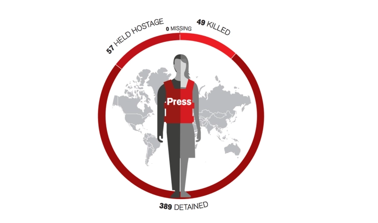 RSF: aantal omgekomen journalisten in 2019 in zestien jaar niet zo laag
