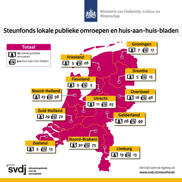 Bijna 600 organisaties krijgen hulp via Steunfonds Lokale Informatievoorziening